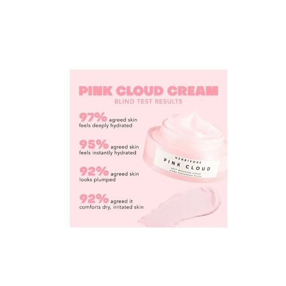 Herbivore Botanicals Skincare Bundle – Hydration, Glow & Exfoliation NEW - Picture 15 of 15